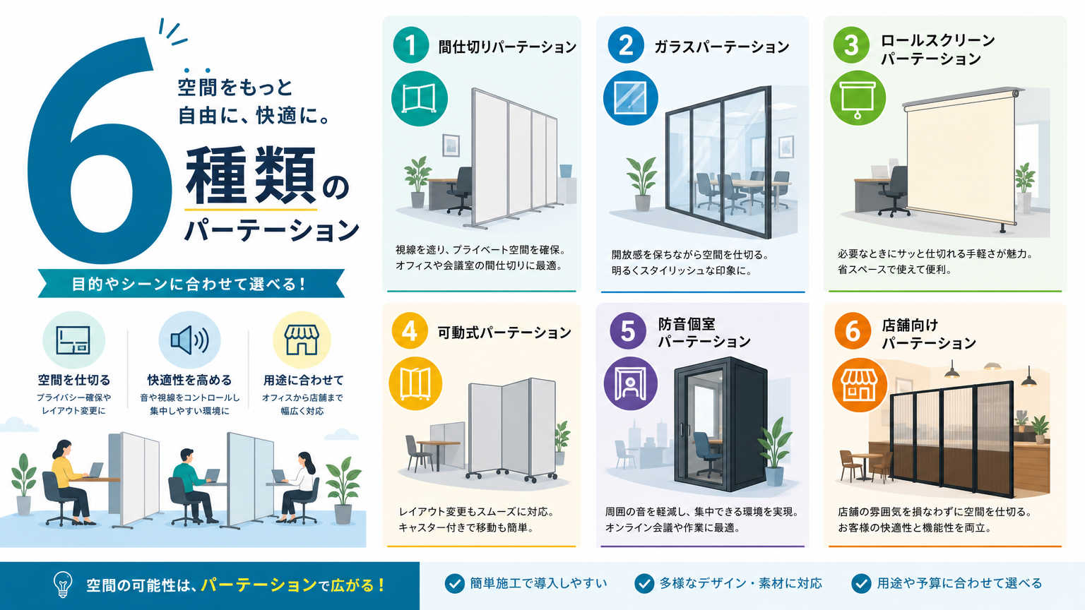 大通・すすきの周辺で対応可能なパーテーション施工の種類