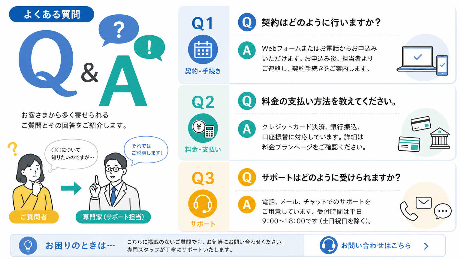大通・すすきの周辺についてよくある質問