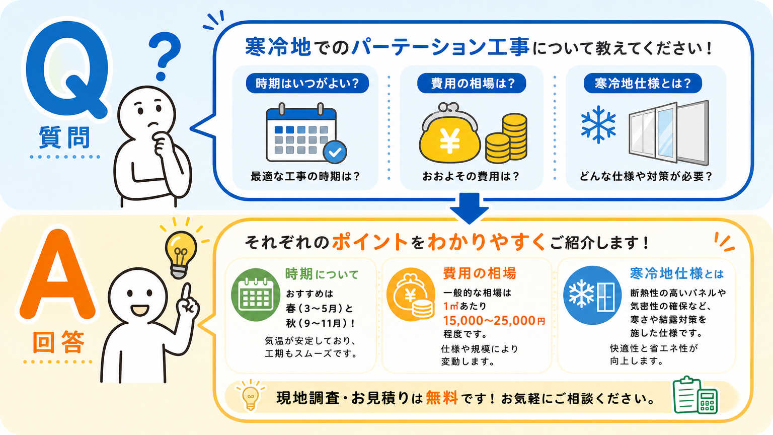 北海道の移転事情についてよくある質問