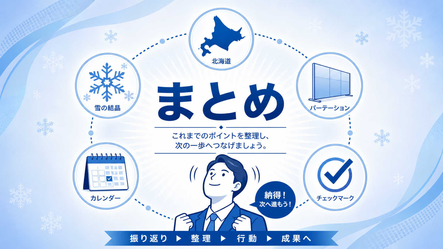 まとめ